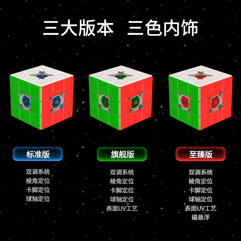 JudyCube-Cubo de luz Fanxin LI - Arcade Z reseña y precio